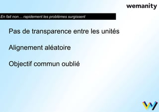 En fait non… rapidement les problèmes surgissent 
Pas de transparence entre les unités 
Alignement aléatoire 
Objectif commun oublié 
 