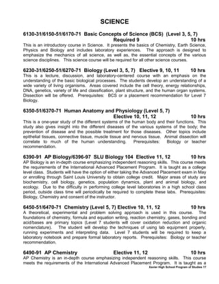 Xavier High School Program of Studies 17
SCIENCE
6130-31/6150-51/6170-71 Basic Concepts of Science (BCS) (Level 3, 5, 7)
Required 9 10 hrs
This is an introductory course in Science. It presents the basics of Chemistry, Earth Science,
Physics and Biology and includes laboratory experiences. The approach is designed to
emphasize the mechanics of all science, as well as, the essential concepts of the various
science disciplines. This science course will be required for all other science courses.
6230-31/6250-51/6270-71 Biology (Level 3, 5, 7) Elective 9, 10, 11 10 hrs
This is a lecture, discussion, and laboratory-centered course with an emphasis on the
understanding of the basic biological processes. The students develop an understanding of a
wide variety of living organisms. Areas covered include the cell theory, energy relationships,
DNA, genetics, variety of life and classification, plant structure, and the human organ systems.
Dissection will be offered. Prerequisites: BCS or a placement recommendation for Level 7
Biology.
6350-51/6370-71 Human Anatomy and Physiology (Level 5, 7)
Elective 10, 11, 12 10 hrs
This is a one-year study of the different systems of the human body and their functions. This
study also gives insight into the different diseases of the various systems of the body; the
prevention of disease and the possible treatment for those diseases. Other topics include
epithelial tissues, connective tissue, muscle tissue and nervous tissue. Animal dissection will
correlate to much of the human understanding. Prerequisites: Biology or teacher
recommendation.
6390-91 AP Biology/6396-97 SLU Biology 104 Elective 11, 12 10 hrs
AP Biology is an in-depth course emphasizing independent reasoning skills. This course meets
the requirements of the International Advanced Placement Program. It is taught as a college
level class. Students will have the option of either taking the Advanced Placement exam in May
or enrolling through Saint Louis University to obtain college credit. Major areas of study are
biochemistry, cell biology, genetics, population dynamics, plant and animal biology, and
ecology. Due to the difficulty in performing college level laboratories in a high school class
period, outside class time will periodically be required to complete these labs. Prerequisites:
Biology, Chemistry and consent of the instructor.
6450-51/6470-71 Chemistry (Level 5, 7) Elective 10, 11, 12 10 hrs
A theoretical, experimental and problem solving approach is used in this course. The
foundations of chemistry, formula and equation writing, reaction chemistry, gases, bonding and
acid/bases are primary topics (Level 7 students will cover oxidation reduction and organic
nomenclature). The student will develop the techniques of using lab equipment properly,
running experiments and interpreting data. Level 7 students will be required to keep a
laboratory notebook and prepare formal laboratory reports. Prerequisites: Biology or teacher
recommendation.
6490-91 AP Chemistry Elective 11, 12 10 hrs
AP Chemistry is an in-depth course emphasizing independent reasoning skills. This course
meets the requirements of the International Advanced Placement Program. It is taught as a
 