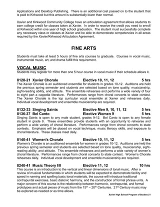 Xavier High School Program of Studies 21
Applications and Desktop Publishing. There is an additional cost passed on to the student that
is paid to Kirkwood but this amount is substantially lower than normal.
Xavier and Kirkwood Community College have an articulation agreement that allows students to
earn college credit for classes taken at Xavier. In order to receive the credit you need to enroll
at Kirkwood within one year of high school graduation. The student must successfully complete
any necessary class or classes at Xavier and be able to demonstrate competencies in all areas
required by the Xavier/Kirkwood Articulation Agreement.
FINE ARTS
Students must take at least 5 hours of fine arts courses to graduate. Courses in vocal music,
instrumental music, art, and drama fulfill this requirement.
VOCAL MUSIC
Students may register for more than one 5 hour course in vocal music if their schedule allows it.
8120-21 Xavier Chorale Elective 10, 11, 12 5 hrs
The Xavier Chorale is an auditioned ensemble for students in grades 10-12. Auditions are held
the previous spring semester and students are selected based on tone quality, musicianship,
sight-reading ability, and attitude. The ensemble rehearses and performs a wide variety of four
to eight part a cappella literature. Performances range from choral concerts to state contest.
The Xavier Chorale is the top curricular vocal ensemble at Xavier and rehearses daily.
Individual vocal development and ensemble musicianship are required.
8132-33 Singing Saints Elective Men 9, 10, 11, 12 5 hrs
8136-37 Bel Canto Elective Women 9 5 hrs
Singing Saints is open to any male student, grades 9-12. Bel Canto is open to any female
student in grade 9. These ensembles provide students with an opportunity to rehearse and
perform a wide variety of choral literature. Performances range from choral concerts to state
contests. Emphasis will be placed on vocal technique, music literacy skills, and exposure to
choral literature. These classes meet daily.
8140-41 Women's Chorale Elective 10, 11, 12 5 hrs
Women’s Chorale is an auditioned ensemble for women in grades 10-12. Auditions are held the
previous spring semester and students are selected based on tone quality, musicianship, sight-
reading ability, and attitude. This ensemble rehearses and performs a wide variety of women’s
choral literature. Performances range from choral concerts to state contest. Women’s Chorale
rehearses daily. Individual vocal development and ensemble musicianship are required.
8240-41 Music Theory I/II Elective 11, 12 10 hrs
This course is an introduction to the vertical and linear dimensions of tonal music. After a
review of musical fundamentals in which students will be expected to demonstrate facility and
speed in naming and spelling basic tonal materials, the course will introduce traditional
contrapuntal exercises, basic diatonic harmony, and the construction of formal phrase units. A
major concern of this course is the relationship between harmonic, contrapuntal, and formal
prototypes and actual pieces of music from the 15th – 20th Centuries. 21st Century music may
be explored as needed or as time allows.
 