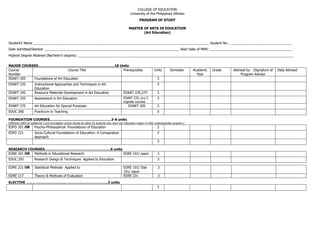 Study Program Art Pdf Program-of-Study-MAEd-Final-converted.pdf