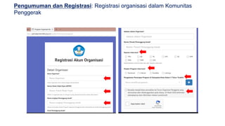14
Pengumuman dan Registrasi: Registrasi organisasi dalam Komunitas
Penggerak
 