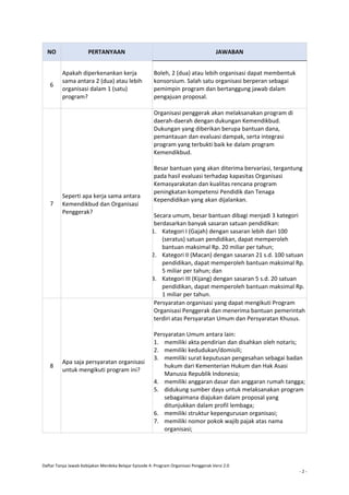 Daftar Tanya Jawab Kebijakan Merdeka Belajar Episode 4: Program Organisasi Penggerak Versi 2.0
- 2 -
NO PERTANYAAN JAWABAN
6
Apakah diperkenankan kerja
sama antara 2 (dua) atau lebih
organisasi dalam 1 (satu)
program?
Boleh, 2 (dua) atau lebih organisasi dapat membentuk
konsorsium. Salah satu organisasi berperan sebagai
pemimpin program dan bertanggung jawab dalam
pengajuan proposal.
7
Seperti apa kerja sama antara
Kemendikbud dan Organisasi
Penggerak?
Organisasi penggerak akan melaksanakan program di
daerah-daerah dengan dukungan Kemendikbud.
Dukungan yang diberikan berupa bantuan dana,
pemantauan dan evaluasi dampak, serta integrasi
program yang terbukti baik ke dalam program
Kemendikbud.
Besar bantuan yang akan diterima bervariasi, tergantung
pada hasil evaluasi terhadap kapasitas Organisasi
Kemasyarakatan dan kualitas rencana program
peningkatan kompetensi Pendidik dan Tenaga
Kependidikan yang akan dijalankan.
Secara umum, besar bantuan dibagi menjadi 3 kategori
berdasarkan banyak sasaran satuan pendidikan:
1. Kategori I (Gajah) dengan sasaran lebih dari 100
(seratus) satuan pendidikan, dapat memperoleh
bantuan maksimal Rp. 20 miliar per tahun;
2. Kategori II (Macan) dengan sasaran 21 s.d. 100 satuan
pendidikan, dapat memperoleh bantuan maksimal Rp.
5 miliar per tahun; dan
3. Kategori III (Kijang) dengan sasaran 5 s.d. 20 satuan
pendidikan, dapat memperoleh bantuan maksimal Rp.
1 miliar per tahun.
8
Apa saja persyaratan organisasi
untuk mengikuti program ini?
Persyaratan organisasi yang dapat mengikuti Program
Organisasi Penggerak dan menerima bantuan pemerintah
terdiri atas Persyaratan Umum dan Persyaratan Khusus.
Persyaratan Umum antara lain:
1. memiliki akta pendirian dan disahkan oleh notaris;
2. memiliki kedudukan/domisili;
3. memiliki surat keputusan pengesahan sebagai badan
hukum dari Kementerian Hukum dan Hak Asasi
Manusia Republik Indonesia;
4. memiliki anggaran dasar dan anggaran rumah tangga;
5. didukung sumber daya untuk melaksanakan program
sebagaimana diajukan dalam proposal yang
ditunjukkan dalam profil lembaga;
6. memiliki struktur kepengurusan organisasi;
7. memiliki nomor pokok wajib pajak atas nama
organisasi;
 
