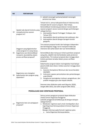 Daftar Tanya Jawab Kebijakan Merdeka Belajar Episode 4: Program Organisasi Penggerak Versi 2.0
- 4 -
NO PERTANYAAN JAWABAN
3. sekolah menengah pertama/sekolah menengah
pertama luar biasa.
14
Apakah ada daerah tertentu yang
menjadi prioritas sasaran
program ini?
Terkait hal ini, semua kabupaten/kota di Indonesia bisa
menjadi daerah sasaran program. Akan tetapi,
Kemendikbud mendorong persebaran merata daerah
sasaran program secara nasional dengan pertimbangan
sebagai berikut:
1. keterwakilan Daerah Tertinggal, Terdepan, dan
Terluar (3T);
2. keterwakilan daerah perkotaan dan pedesaan; dan
3. keterwakilan daerah dengan beragam kondisi
geografis.
15
Anggaran yang digelontorkan
untuk program ini cukup besar,
bagaimana cara Kemendikbud
menjamin akuntabilitas dalam
proses verifikasi proposal?
Tim evaluasi proposal terdiri dari kalangan independen
dan berintegritas tinggi, hal ini menjamin tidak ada
intervensi dari pihak dalam dan luar Kemendikbud.
Kemendikbud akan menyusun kriteria penilaian proposal
yang jelas, objektif, dan berlandaskan pada peraturan
yang berlaku. Tim evaluasi proposal akan menggunakan
kriteria penilaian tersebut dalam proses verifikasi
proposal.
16
Bagaimana cara mengukur
keberhasilan dari program yang
dijalankan?
Keberhasilan program dalam meningkatkan hasil belajar
peserta didik akan diukur melalui asesmen menggunakan
instrumen:
1. Asesmen Kompetensi Minimum dan Survei Karakter
(SD/SMP)
2. Instrumen capaian pertumbuhan dan perkembangan
anak (PAUD)
3. Pengukuran peningkatan motivasi, pengetahuan, dan
praktik mengajar guru dan kepala sekolah.
Asesmen akan dilakukan pada awal (Agustus 2020),
tengah (Mei 2021), dan akhir program (Mei 2022).
PENGAJUAN DAN VERIFIKASI PROPOSAL
17
Bagaimana tata cara pengajuan
proposal?
Semua proses pengajuan proposal dapat dilakukan
melalui laman Organisasi Penggerak
(sekolah.penggerak.kemdikbud.go.id) dengan tahapan
sebagai berikut:
1. Melakukan registrasi awal untuk mendapatkan akun
bagi Organisasi Kemasyarakatan di laman Organisasi
Penggerak.
Mengisi informasi pada formulir registrasi yaitu:
a. nama Organisasi Kemasyarakatan,
 
