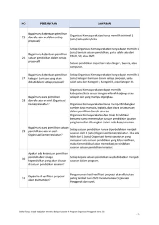 Daftar Tanya Jawab Kebijakan Merdeka Belajar Episode 4: Program Organisasi Penggerak Versi 2.0
- 7 -
NO PERTANYAAN JAWABAN
25
Bagaimana ketentuan pemilihan
daerah sasaran dalam setiap
proposal?
Organisasi Kemasyarakatan harus memilih minimal 1
(satu) kabupaten/kota.
26
Bagaimana ketentuan pemilihan
satuan pendidikan dalam setiap
proposal?
Setiap Organisasi Kemasyarakatan hanya dapat memilih 1
(satu) bentuk satuan pendidikan, yaitu salah satu dari
PAUD, SD, atau SMP.
Satuan pendidikan dapat berstatus Negeri, Swasta, atau
campuran.
27
Bagaimana ketentuan pemilihan
kategori bantuan yang akan
diikuti dalam setiap proposal?
Setiap Organisasi Kemasyarakatan hanya dapat memilih 1
(satu) kategori bantuan dalam setiap proposal, yaitu
salah satu dari Kategori I, Kategori II, atau Kategori III.
28
Bagaimana cara pemilihan
daerah sasaran oleh Organisasi
Kemasyarakatan?
Organisasi Kemasyarakatan dapat memilih
kabupaten/kota sesuai dengan wilayah kerjanya atau
wilayah lain yang mampu dijangkau.
Organisasi Kemasyarakatan harus mempertimbangkan
sumber daya manusia, logistik, dan biaya pelaksanaan
dalam pemilihan daerah sasaran.
29
Bagaimana cara pemilihan satuan
pendidikan sasaran oleh
Organisasi Kemasyarakatan?
Organisasi Kemasyarakatan dan Dinas Pendidikan
bersama-sama menentukan satuan pendidikan sasaran
yang kemudian dituangkan dalam nota kesepahaman.
Setiap satuan pendidikan hanya diperbolehkan menjadi
sasaran oleh 1 (satu) Organisasi Kemasyarakatan. Jika ada
lebih dari 1 (satu) Organisasi Kemasyarakatan yang
menyasar satu satuan pendidikan yang lolos verifikasi,
maka Kemendikbud akan memediasi perpindahan
sasaran satuan pendidikan tersebut.
30
Apakah ada ketentuan pemilihan
pendidik dan tenaga
kependidikan yang akan disasar
di satuan pendidikan sasaran?
Setiap kepala satuan pendidikan wajib dilibatkan menjadi
sasaran dalam program.
31
Kapan hasil verifikasi proposal
akan diumumkan?
Pengumuman hasil verifikasi proposal akan dilakukan
paling lambat Juni 2020 melalui laman Organisasi
Penggerak dan surel.
 