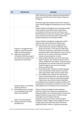 Daftar Tanya Jawab Kebijakan Merdeka Belajar Episode 4: Program Organisasi Penggerak Versi 2.0
- 10 -
NO PERTANYAAN JAWABAN
2020. Pada forum tersebut, Organisasi Kemasyarakatan
dapat bertanya lebih lanjut terkait Program Organisasi
Penggerak.
Pertanyaan juga dapat diajukan melalui forum diskusi di
laman sekolah.penggerak.kemdikbud.go.id mulai 9 Maret
2020.
44
Program ini menggelontorkan
anggaran cukup besar kepada
organisasi kemasyarakatan,
bagaimana Kemendikbud
memastikan efektivitas program
dan bekerja sama dengan mitra
yang tepat dan terpercaya?
Program Organisasi Penggerak akan menerapkan model-
model pelatihan yang sudah terbukti efektif dalam
meningkatkan kualitas proses dan hasil belajar siswa.
Model pelatihan tersebut akan dilakukan oleh organisasi
yang memiliki rekam jejak baik dalam implementasi
program pelatihan guru dan kepala sekolah.
Program Organisasi Penggerak menggunakan seleksi
organisasi dan proposal yang ketat kepada calon
penerima bantuan, secara umum sebagai berikut:
1. Seleksi administrasi organisasi dilakukan sesuai
dengan Pertanyaan 6. Jika organisasi tidak dapat
memenuhi persyaratan, maka organisasi tersebut
dinyatakan tidak memiliki kapasitas untuk menerima
bantuan dan tim evaluasi tidak akan melakukan
evaluasi proposal organisasi tersebut.
2. Seleksi proposal dilakukan sesuai poin-poin pada
bagian Pengajuan dan Verifikasi Proposal oleh tim
evaluasi independen dan kredibel. Proposal program
yang diajukan harus didukung oleh bukti yang valid.
Proposal anggaran juga harus sesuai dengan
ketentuan yang berlaku.
3. Kemendikbud akan melakukan verifikasi lapangan
untuk membuktikan bahwa dokumen dan bukti-
bukti yang diajukan dalam proposal adalah valid.
4. Kemendikbud akan melakukan monitoring dan
evaluasi selama pelaksanaan, jika organisasi tidak
dapat memenuhi ketentuan yang telah disepakati
maka bantuan akan ditunda ataupun dibatalkan.
45
Kenapa program ini melibatkan
organisasi eksternal
Kemendikbud, bukan lembaga
resmi pendidikan yang ada di
bawah Kemendikbud?
Kemendikbud tetap menjalankan program pelatihan PTK
yang dilakukan oleh Direktorat Jenderal Guru dan Tenaga
Kependidikan dan Unit Pelaksana Teknis di bawahnya.
Program Organisasi Penggerak adalah pelibatan
komunitas, dalam hal ini organisasi yang bergerak di
bidang pendidikan untuk mempercepat dan memperluas
jangkauan pelatihan yang selama ini belum mampu
menjangkau seluruh wilayah Indonesia.
46
Seperti apa yang dimaksud
dengan organisasi di bidang
pendidikan itu?
Organisasi yang mencantumkan visi/misi/program
pendidikan di dalam Anggaran Dasar/Anggaran Rumah
Tangga yang tercatat dalam Akta Notaris Pendirian
organisasi tersebut. Selain itu, organisasi yang dapat
 