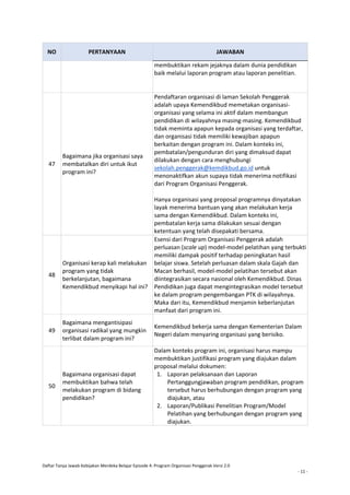 Daftar Tanya Jawab Kebijakan Merdeka Belajar Episode 4: Program Organisasi Penggerak Versi 2.0
- 11 -
NO PERTANYAAN JAWABAN
membuktikan rekam jejaknya dalam dunia pendidikan
baik melalui laporan program atau laporan penelitian.
47
Bagaimana jika organisasi saya
membatalkan diri untuk ikut
program ini?
Pendaftaran organisasi di laman Sekolah Penggerak
adalah upaya Kemendikbud memetakan organisasi-
organisasi yang selama ini aktif dalam membangun
pendidikan di wilayahnya masing-masing. Kemendikbud
tidak meminta apapun kepada organisasi yang terdaftar,
dan organisasi tidak memiliki kewajiban apapun
berkaitan dengan program ini. Dalam konteks ini,
pembatalan/pengunduran diri yang dimaksud dapat
dilakukan dengan cara menghubungi
sekolah.penggerak@kemdikbud.go.id untuk
menonaktifkan akun supaya tidak menerima notifikasi
dari Program Organisasi Penggerak.
Hanya organisasi yang proposal programnya dinyatakan
layak menerima bantuan yang akan melakukan kerja
sama dengan Kemendikbud. Dalam konteks ini,
pembatalan kerja sama dilakukan sesuai dengan
ketentuan yang telah disepakati bersama.
48
Organisasi kerap kali melakukan
program yang tidak
berkelanjutan, bagaimana
Kemendikbud menyikapi hal ini?
Esensi dari Program Organisasi Penggerak adalah
perluasan (scale up) model-model pelatihan yang terbukti
memiliki dampak positif terhadap peningkatan hasil
belajar siswa. Setelah perluasan dalam skala Gajah dan
Macan berhasil, model-model pelatihan tersebut akan
diintegrasikan secara nasional oleh Kemendikbud. Dinas
Pendidikan juga dapat mengintegrasikan model tersebut
ke dalam program pengembangan PTK di wilayahnya.
Maka dari itu, Kemendikbud menjamin keberlanjutan
manfaat dari program ini.
49
Bagaimana mengantisipasi
organisasi radikal yang mungkin
terlibat dalam program ini?
Kemendikbud bekerja sama dengan Kementerian Dalam
Negeri dalam menyaring organisasi yang berisiko.
50
Bagaimana organisasi dapat
membuktikan bahwa telah
melakukan program di bidang
pendidikan?
Dalam konteks program ini, organisasi harus mampu
membuktikan justifikasi program yang diajukan dalam
proposal melalui dokumen:
1. Laporan pelaksanaan dan Laporan
Pertanggungjawaban program pendidikan, program
tersebut harus berhubungan dengan program yang
diajukan, atau
2. Laporan/Publikasi Penelitian Program/Model
Pelatihan yang berhubungan dengan program yang
diajukan.
 
