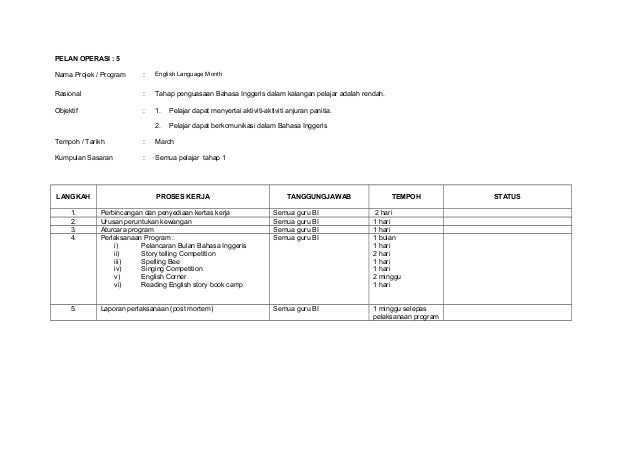 Program peningkatan-bahasa-inggeris-2010