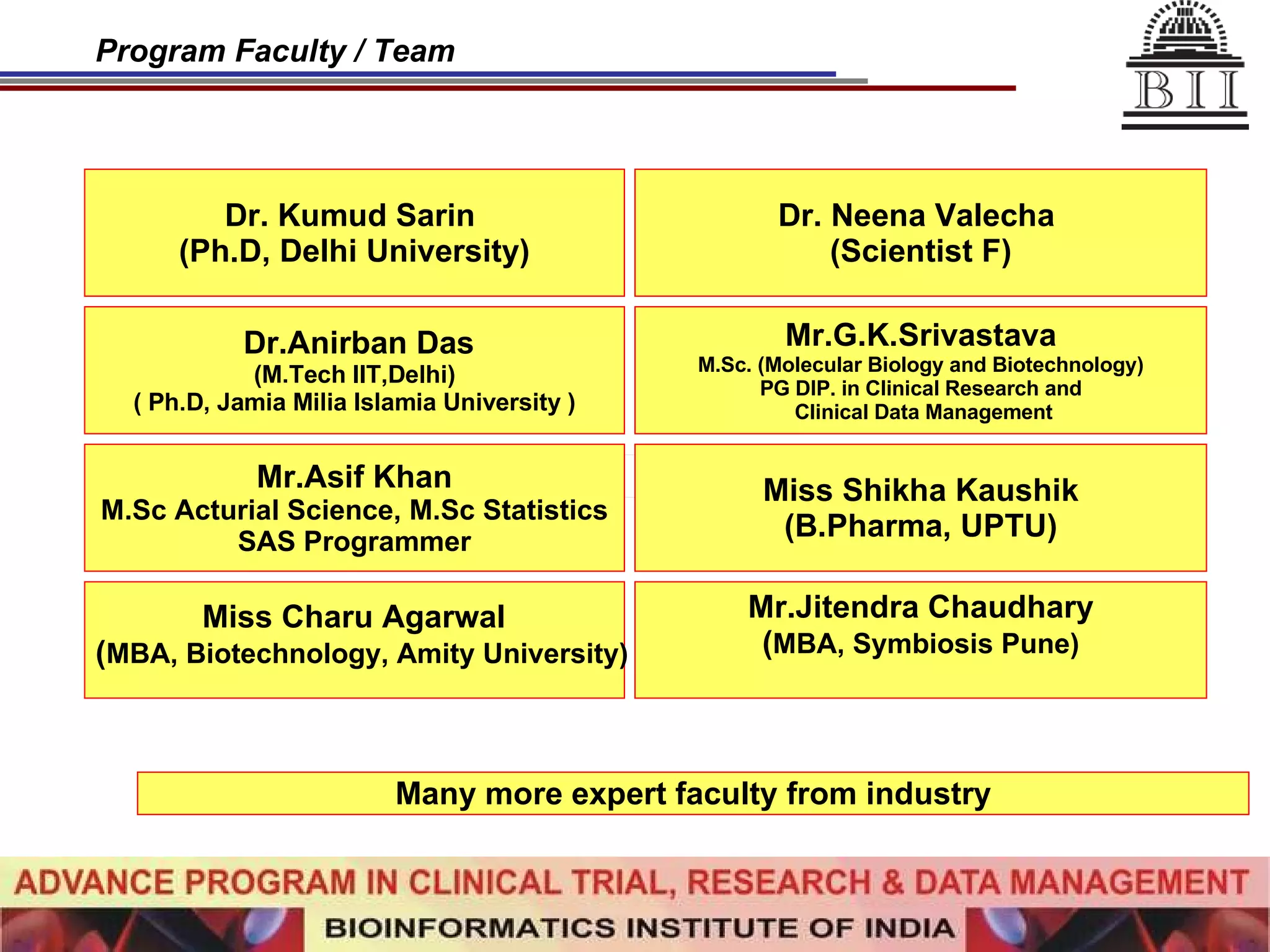 Dr. Neena Valecha  (Scientist F) Mr.G.K.Srivastava M.Sc. (Molecular Biology and Biotechnology) PG DIP. in Clinical Research and Clinical Data Management Miss Shikha Kaushik (B.Pharma, UPTU) Dr. Kumud Sarin  (Ph.D, Delhi University) Dr.Anirban Das (M.Tech IIT,Delhi) ( Ph.D, Jamia Milia Islamia University   ) Mr.Asif Khan M.Sc Acturial Science, M.Sc Statistics SAS Programmer Many more expert faculty from industry Program Faculty / Team Mr.Jitendra Chaudhary ( MBA, Symbiosis Pune) Miss Charu Agarwal  ( MBA, Biotechnology, Amity University) 