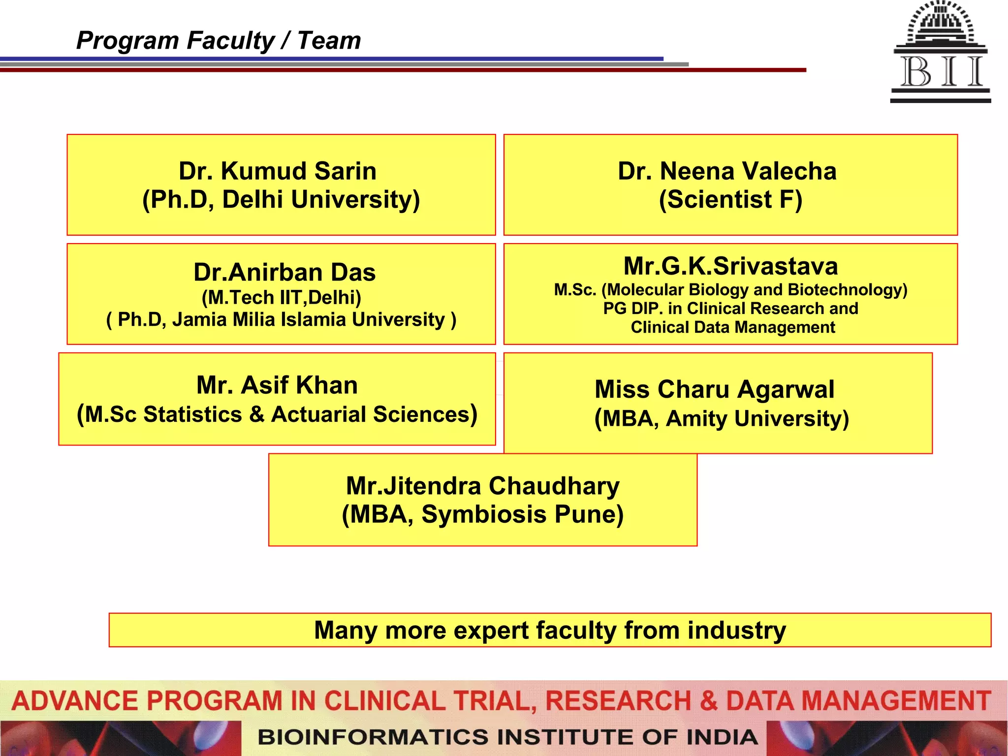 Dr. Neena Valecha  (Scientist F) Mr.G.K.Srivastava M.Sc. (Molecular Biology and Biotechnology) PG DIP. in Clinical Research and Clinical Data Management Dr. Kumud Sarin  (Ph.D, Delhi University) Dr.Anirban Das (M.Tech IIT,Delhi) ( Ph.D, Jamia Milia Islamia University   ) Miss Charu Agarwal  ( MBA, Amity University) Many more expert faculty from industry Program Faculty / Team Mr.Jitendra Chaudhary (MBA, Symbiosis Pune) Mr. Asif Khan ( M.Sc Statistics & Actuarial Sciences ) 