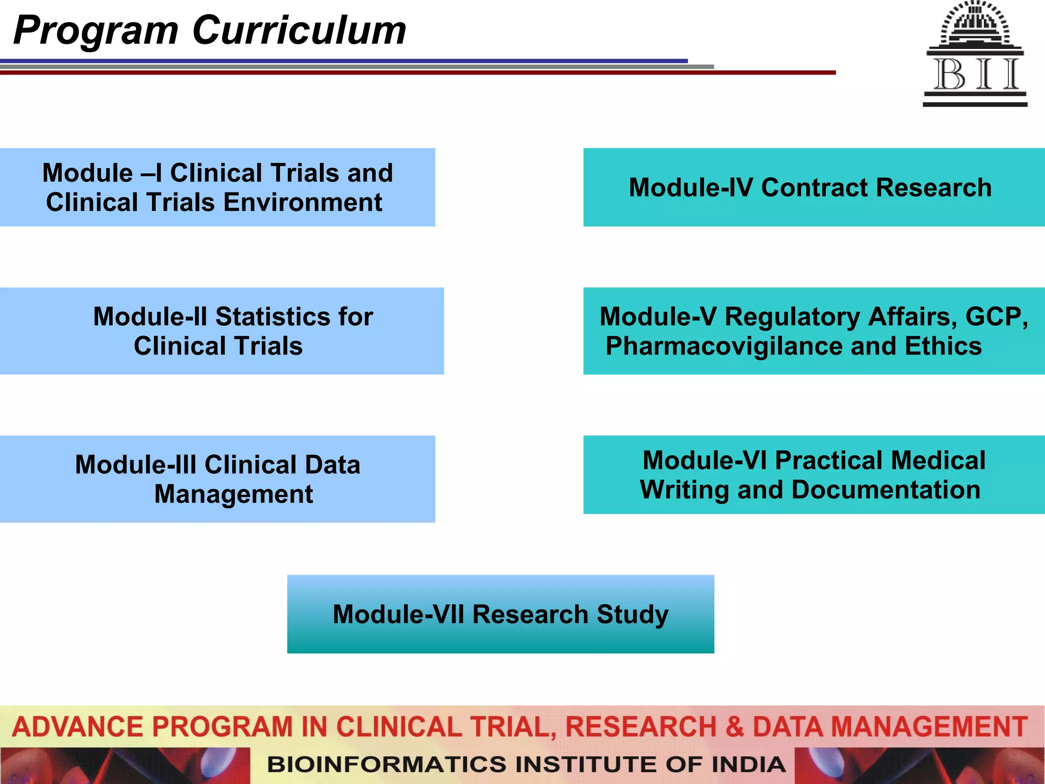 Program Curriculum Module –I Clinical Trials and Clinical Trials Environment   Module-IV Contract Research   Module-II Statistics for Clinical Trials   Module-V Regulatory Affairs, GCP, Pharmacovigilance and Ethics   Module-III Clinical Data Management   Module-VI Practical Medical Writing and Documentation   Module-VII Research Study  