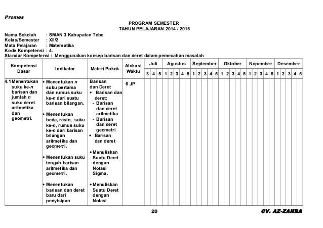 Program Semester Matematika Kelas Xii Ipa Semester 2 Nurhayati Sma 3