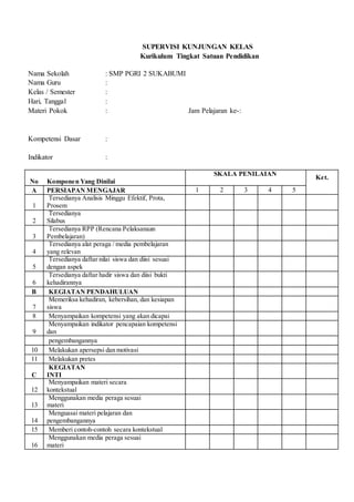 SUPERVISI KUNJUNGAN KELAS 
Kurikulum Tingkat Satuan Pendidikan 
Nama Sekolah : SMP PGRI 2 SUKABUMI 
Nama Guru : 
Kelas / Semester : 
Hari, Tanggal : 
Materi Pokok : Jam Pelajaran ke-: 
Kompetensi Dasar : 
Indikator : 
No Komponen Yang Dinilai 
SKALA PENILAIAN 
Ket. 
A PERSIAPAN MENGAJAR 1 2 3 4 5 
1 
Tersedianya Analisis Minggu Efektif, Prota, 
Prosem 
2 
Tersedianya 
Silabus 
3 
Tersedianya RPP (Rencana Pelaksanaan 
Pembelajaran) 
4 
Tersedianya alat peraga / media pembelajaran 
yang relevan 
5 
Tersedianya daftar nilai siswa dan diisi sesuai 
dengan aspek 
6 
Tersedianya daftar hadir siswa dan diisi bukti 
kehadirannya 
B KEGIATAN PENDAHULUAN 
7 
Memeriksa kehadiran, kebersihan, dan kesiapan 
siswa 
8 Menyampaikan kompetensi yang akan dicapai 
9 
Menyampaikan indikator pencapaian kompetensi 
dan 
pengembangannya 
10 Melakukan apersepsi dan motivasi 
11 Melakukan pretes 
C 
KEGIATAN 
INTI 
12 
Menyampaikan materi secara 
kontekstual 
13 
Menggunakan media peraga sesuai 
materi 
14 
Menguasai materi pelajaran dan 
pengembangannya 
15 Memberi contoh-contoh secara kontekstual 
16 
Menggunakan media peraga sesuai 
materi 
 