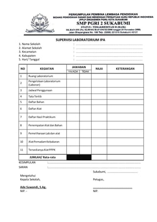 SUPERVISI LABORATORIUM IPA 
1. Nama Sekolah : ............................................................................................................................ 
2. Alamat Sekolah : ............................................................................................................................ 
3. Kecamatan : ............................................................................................................................ 
4. Kabupaten : ............................................................................................................................ 
5. Hari/ Tanggal : ............................................................................................................................ 
NO KEGIATAN JAWABAN NILAI KETERANGAN 
YA/ADA TIDAK 
1 Ruang Laboratorium 
2 
Pengelolaan Laboratorium 
(Laboran) 
3 Jadwal Penggunaan 
4 Tata Tertib 
5 Daftar Bahan 
6 Daftar Alat 
7 Daftar Hasil Praktikum 
8 Penempatan Alat dan Bahan 
9 Pemeliharaan Lab dan alat 
10 Alat Pemadam Kebakaran 
11 Tersedianya Alat PPPK 
JUMLAH/ Rata-rata 
KESIMPULAN :………………………………………………………………………………………………………………………………………. 
SARAN :………………………………………………………………………………………………………………………………………. 
Mengetahui 
Kepala Sekolah, 
Ade Suwandi, S.Ag. 
NIP. - 
Sukabumi, ………………………………….........… 
Petugas, 
……………………………………………… 
NIP. 
 