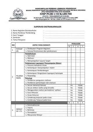 SUPERVISI EKSTRAKURIKULER 
1. Nama Kegiatan Ekstrakurikuler : ............................................................................................................................ 
2. Nama Pembina/ Pembimbing : ............................................................................................................................ 
3. Hari/ Tanggal : ............................................................................................................................ 
4. Semester : ............................................................................................................................ 
5. Tahun Pelajaran : 
................................................................................................................................ 
NO ASPEK YANG DIAMATI 
PENILAIAN 
B C K T 
1 
PERSIAP 
AN 
 Pembuatan Program Kegiatan 
 Konsep Perencanaan dan pelaksanaan 
2 
PELAKSA 
NAAN 
Pendahuluan 
 Apersepsi 
 Motivasi 
 Menyampaikan tujuan/ target 
Pelaksanaan Lapangan/ Penyampaian Materi 
 Presensi kehadiran Siswa 
 Kemampuan menyampaikan materi 
 Kemampuan Pembimbingan 
 Kemampuan Pengelolaan lapangan/ kelompok 
 Rewarding 
Penutup 
 Pemberian penguatan motivasi 
 Pemberian pemantapan dan evaluasi 
 Sesuai skenario/ konsep YA TIDAK 
 Sesuai alokasi waktu yang tersedia YA TIDAK 
 Menggunakan media/ permodelan/ aplikasi YA TIDAK 
 Guru Antusias YA TIDAK 
 Siswa Antusias YA TIDAK 
 Cenderung terpusat pada siswa YA TIDAK 
 Cenderung Terpusat pada Guru YA TIDAK 
B C K T 
3 
INDIKAT 
OR CTL 
 Konstruktivisme 
 Inquiry 
 Bertanya 
 Permodelan 
 Masyarakat Belajar 
 