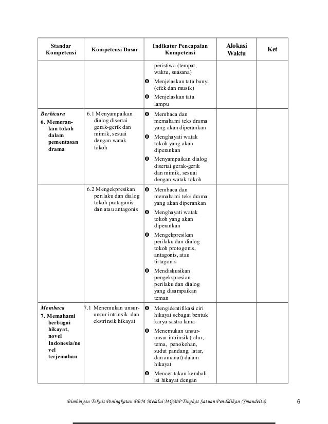 Program tahunan-bahasa-indonesia-kelas-xi-smt-1