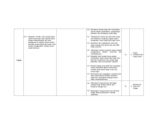 Program tahunan-matematika-sma-kelas-xi-kurikulum-2013-wajib