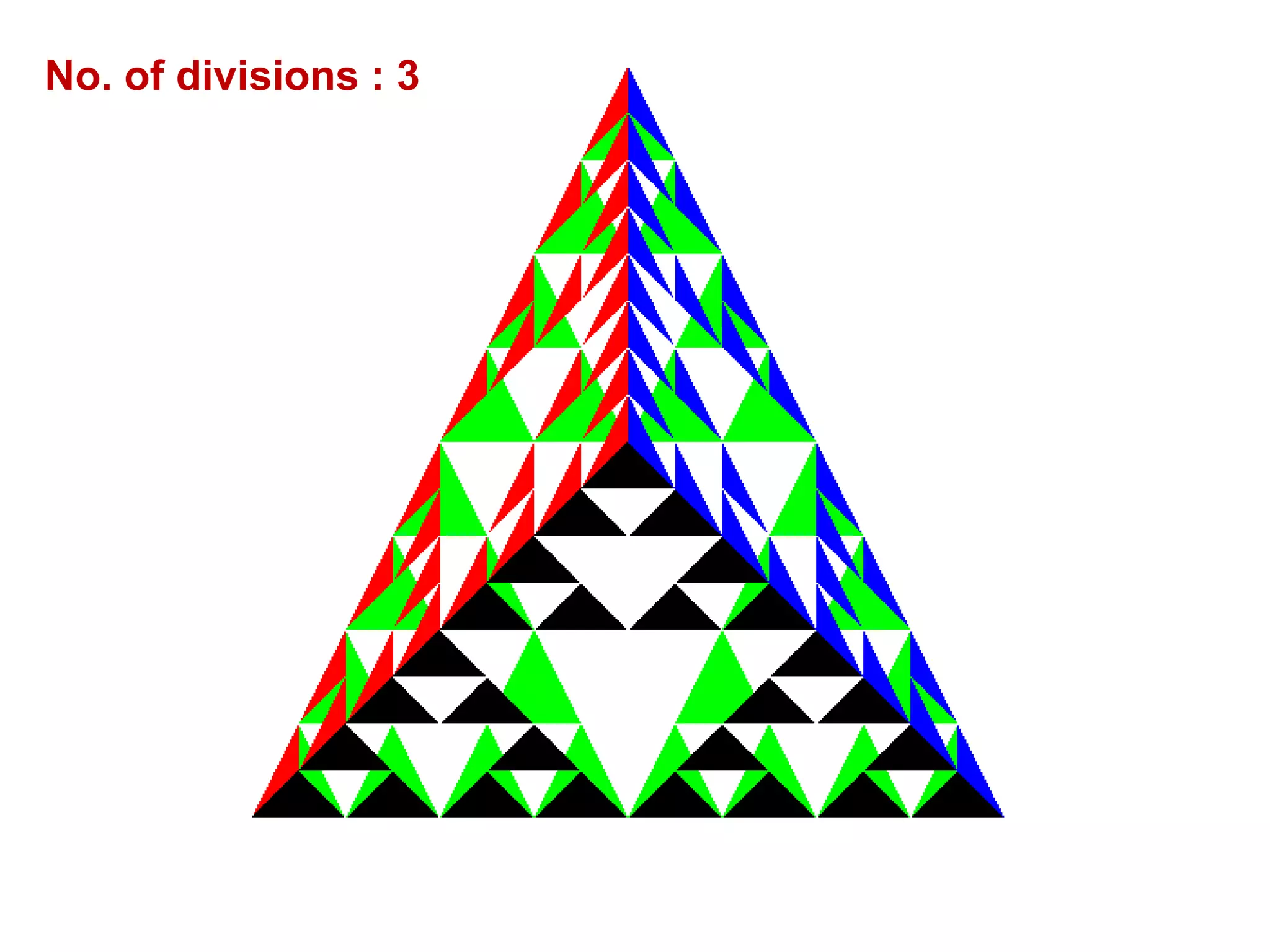 No. of divisions : 3
 