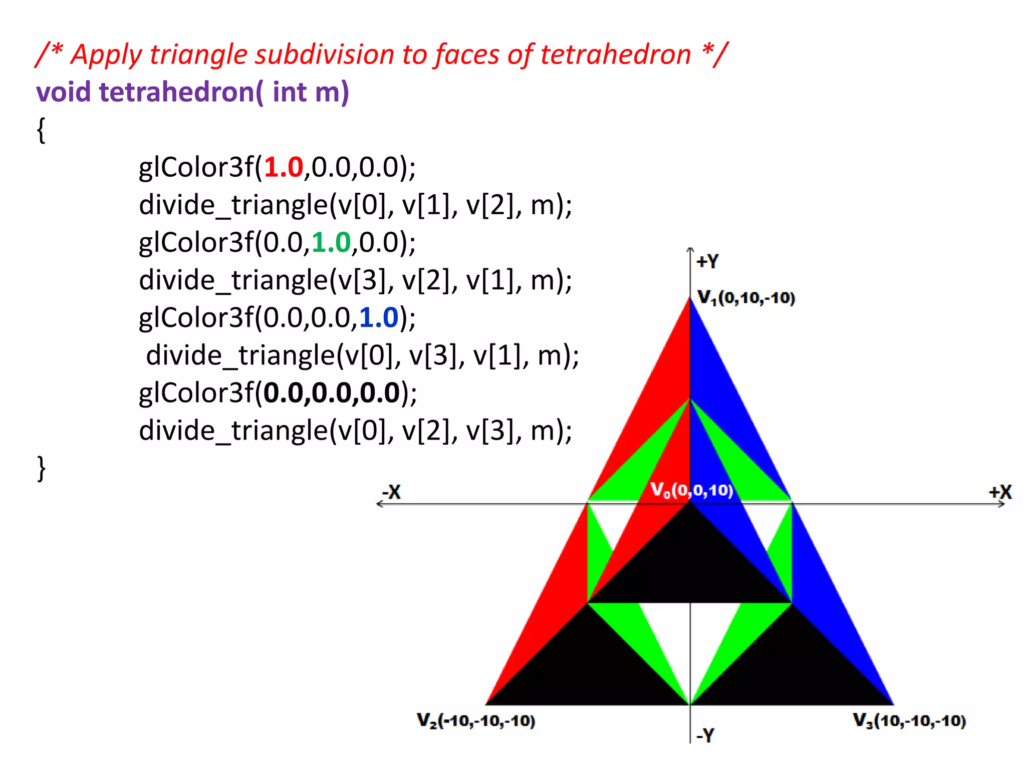 10CSL67 CG LAB PROGRAM 1 | PPT