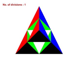 10CSL67 CG LAB PROGRAM 1 | PPT