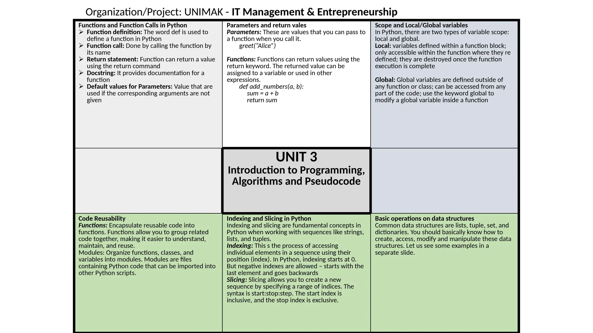 Functions and Function Calls in Python
 Function definition: The word def is used to
define a function in Python
 Function call: Done by calling the function by
its name
 Return statement: Function can return a value
using the return command
 Docstring: It provides documentation for a
function
 Default values for Parameters: Value that are
used if the corresponding arguments are not
given
Parameters and return vales
Parameters: These are values that you can pass to
a function when you call it.
greet(“Alice”)
Functions: Functions can return values using the
return keyword. The returned value can be
assigned to a variable or used in other
expressions.
def add_numbers(a, b):
sum = a + b
return sum
Scope and Local/Global variables
In Python, there are two types of variable scope:
local and global.
Local: variables defined within a function block;
only accessible within the function where they re
defined; they are destroyed once the function
execution is complete
Global: Global variables are defined outside of
any function or class; can be accessed from any
part of the code; use the keyword global to
modify a global variable inside a function
UNIT 3
Introduction to Programming,
Algorithms and Pseudocode
Code Reusability
Functions: Encapsulate reusable code into
functions. Functions allow you to group related
code together, making it easier to understand,
maintain, and reuse.
Modules: Organize functions, classes, and
variables into modules. Modules are files
containing Python code that can be imported into
other Python scripts.
Indexing and Slicing in Python
Indexing and slicing are fundamental concepts in
Python when working with sequences like strings,
lists, and tuples.
Indexing: This s the process of accessing
individual elements in a sequence using their
position (index). In Python, indexing starts at 0.
But negative indexes are allowed – starts with the
last element and goes backwards
Slicing: Slicing allows you to create a new
sequence by specifying a range of indices. The
syntax is start:stop:step. The start index is
inclusive, and the stop index is exclusive.
Basic operations on data structures
Common data structures are lists, tuple, set, and
dictionaries. You should basically know how to
create, access, modify and manipulate these data
structures. Let us see some examples in a
separate slide.
Da.
Organization/Project: UNIMAK - IT Management & Entrepreneurship
 