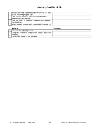 Program 1 assignment kit | PDF