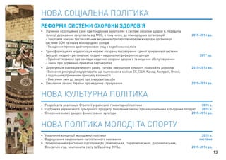 НОВА СОЦІАЛЬНА ПОЛІТИКА 
РЕФОРМА СИСТЕМИ ОХОРОНИ ЗДОРОВ’Я 
• Усунення корупційних схем при тендерних закупівлях в системі охорони здоров’я, передача 
функції державних закупівель від МОЗ, в тому числі, до міжнародних організацій 2015-2016 рр. 
- Закупівля вакцин та спеціальних медичних препаратів через міжнародні організації 
системи ООН та інших міжнародних фондів 
- Укладення прямих довгострокових угод з виробниками ліків 
• Трансформація та модернізація мережі лікарень та створення єдиної трирівневої системи 
(місцеві лікарні – регіональні лікарні – національні референтні центри 2017 рр. 
- Прийняття закону про заклади медичної охорони здоров’я та медичне обслуговування 
- Закон про державно-приватне партнерство 
• Дерегуляція фармацевтичного ринку, суттєве зменшення кількості ліцензій та дозволів 2015-2016 рр. 
- Визнання реєстрації медпрепаратів, що ліцензовані в країнах ЄС, США, Канаді, Австралії, Японії, 
з подальшим отриманням принципу взаємності 
- Внесення змін до закону про лікарські засоби 
• Ухвалення закону України про медичне страхування 2015-2016 рр. 
НОВА КУЛЬТУРНА ПОЛІТИКА 
• Розробка та реалізація Стратегії української гуманітарної політики 2015 р. 
• Підтримка українського культурного продукту. Ухвалення закону про національний культурний продукт 2015 р. 
• Створення нових джерел фінансування культури 2015-2016 рр. 
НОВА ПОЛІТИКА молоді та спорту 
• Ухвалення концепції молодіжної політики 2015 р. 
• Відродження національно-патріотичного виховання постійно 
• Забезпечення ефективної підготовки до Олімпійських, Паралімпійських, Дефлімпійських, 
Всесвітніх ігор, чемпіонатів світу та Європи у 2016р. 2015-2016 рр. 
13 
 