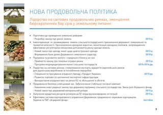 НОВА ПРОДОВОЛЬЧА ПОЛІТИКА 
Лідерство на світових продовольчих ринках, зменшення 
бюрократичних бар’єрів у земельному питанні 
• Підготовка до проведення земельної реформи 
- Розробка закону про ринок земель 2015 р. 
• Інвентаризація та розмежування земель сільськогосподарського призначення державної, комунальної та 
приватної власності. Удосконалення орендних відносин, монетизація орендних платежів, запровадження 
ефективних регуляторних механізмів для розвитку ринку оренди земель 
- Новий закон про оренду землі щодо довгострокової оренди 2015 р. 
- Формування бази даних Державного земельного кадастру 2018 р. 
• Підтримка та розвиток малого і середнього бізнесу на селі 
- Прийняття закону про локальні аграрні ринки 2015 р. 
- Програма мікрокредитування малих сільських господарств 2015-2016 рр. 
• Лідерство на світових ринках, стимулювання експорту, відкриття європейських ринків 
для українських виробників та поглиблення переробки 
- Створення та просування аграрного бренду «Продукт України» 2015 рр. 
- Розвиток портової та залізничної експортної інфраструктури 
- Використання аграрних квот на ринок ЄС та збільшення їх обсягів 
• Продовольча безпека у військовий час. Забезпечення стабільної посівної кампанії 
- Ухвалення нової редакції закону про державну підтримку сільського господарства. Зміна ролі Аграрного фонду 
- Новий закон про державний матеріальний резерв 2015 р. 
• Залучення кредитних ресурсів розміром до $1 млрд від міжнародних інституцій 2015 р. 
• Ефективна система корпоративного управління Державною продовольчо-зерновою корпорацією 
України та ПАТ «Аграрний фонд» постійно 
9 
 