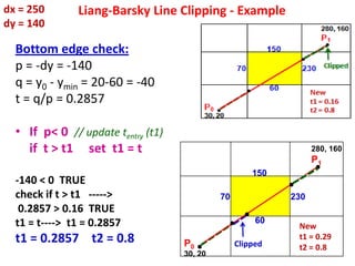 10CSL67 CG LAB PROGRAM 2 | PPT
