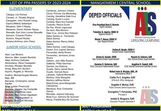 sample template for graduation PROGRAM 2024.pptx