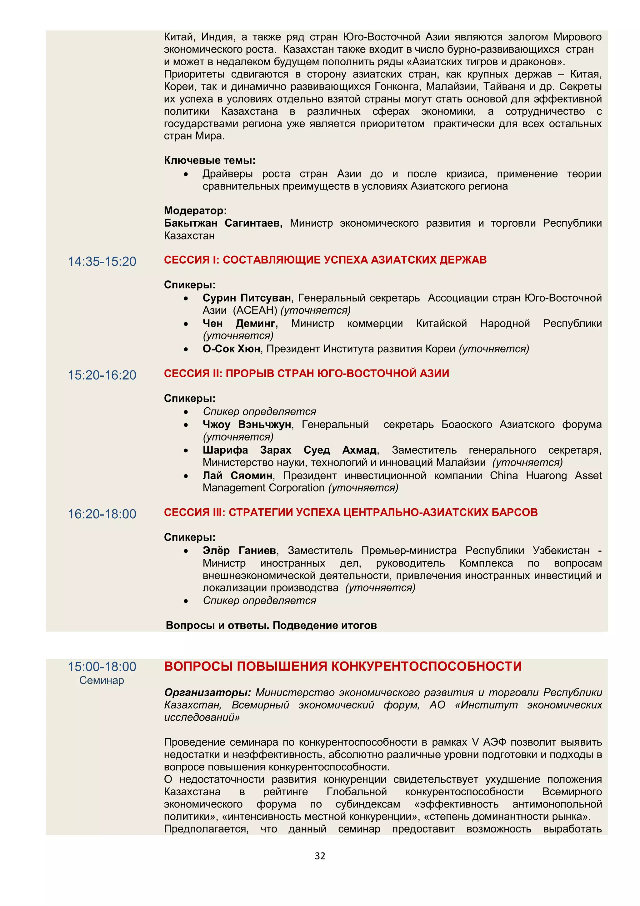 Китай, Индия, а также ряд стран Юго-Восточной Азии являются залогом Мирового
              экономического роста. Казахстан также входит в число бурно-развивающихся стран
              и может в недалеком будущем пополнить ряды «Азиатских тигров и драконов».
              Приоритеты сдвигаются в сторону азиатских стран, как крупных держав – Китая,
              Кореи, так и динамично развивающихся Гонконга, Малайзии, Тайваня и др. Секреты
              их успеха в условиях отдельно взятой страны могут стать основой для эффективной
              политики Казахстана в различных сферах экономики, а сотрудничество с
              государствами региона уже является приоритетом практически для всех остальных
              стран Мира.

              Ключевые темы:
                  Драйверы роста стран Азии до и после кризиса, применение теории
                    сравнительных преимуществ в условиях Азиатского региона

              Модератор:
              Бакытжан Сагинтаев, Министр экономического развития и торговли Республики
              Казахстан

14:35-15:20   СЕССИЯ I: СОСТАВЛЯЮЩИЕ УСПЕХА АЗИАТСКИХ ДЕРЖАВ

              Спикеры:
                  Сурин Питсуван, Генеральный секретарь Ассоциации стран Юго-Восточной
                    Азии (АСЕАН) (уточняется)
                  Чен Деминг, Министр коммерции Китайской Народной Республики
                    (уточняется)
                  О-Сок Хюн, Президент Института развития Кореи (уточняется)

15:20-16:20   СЕССИЯ II: ПРОРЫВ СТРАН ЮГО-ВОСТОЧНОЙ АЗИИ

              Спикеры:
                  Спикер определяется
                  Чжоу Вэньчжун, Генеральный секретарь Боаоского Азиатского форума
                    (уточняется)
                  Шарифа Зарах Суед Ахмад, Заместитель генерального секретаря,
                    Министерство науки, технологий и инноваций Малайзии (уточняется)
                  Лай Сяомин, Президент инвестиционной компании China Huarong Asset
                    Management Corporation (уточняется)

16:20-18:00   СЕССИЯ III: СТРАТЕГИИ УСПЕХА ЦЕНТРАЛЬНО-АЗИАТСКИХ БАРСОВ

              Спикеры:
                  Элёр Ганиев, Заместитель Премьер-министра Республики Узбекистан -
                    Министр иностранных дел, руководитель Комплекса по вопросам
                    внешнеэкономической деятельности, привлечения иностранных инвестиций и
                    локализации производства (уточняется)
                  Спикер определяется

              Вопросы и ответы. Подведение итогов


15:00-18:00   ВОПРОСЫ ПОВЫШЕНИЯ КОНКУРЕНТОСПОСОБНОСТИ
 Семинар
              Организаторы: Министерство экономического развития и торговли Республики
              Казахстан, Всемирный экономический форум, АО «Институт экономических
              исследований»

              Проведение семинара по конкурентоспособности в рамках V АЭФ позволит выявить
              недостатки и неэффективность, абсолютно различные уровни подготовки и подходы в
              вопросе повышения конкурентоспособности.
              О недостаточности развития конкуренции свидетельствует ухудшение положения
              Казахстана    в   рейтинге    Глобальной    конкурентоспособности    Всемирного
              экономического форума по субиндексам «эффективность антимонопольной
              политики», «интенсивность местной конкуренции», «степень доминантности рынка».
              Предполагается, что данный семинар предоставит возможность выработать

                                         32
 