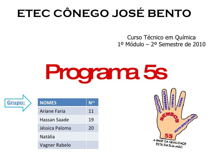 Toyota Of Plano >> Programa 5S Toyota Of Plano >> Programa 5S