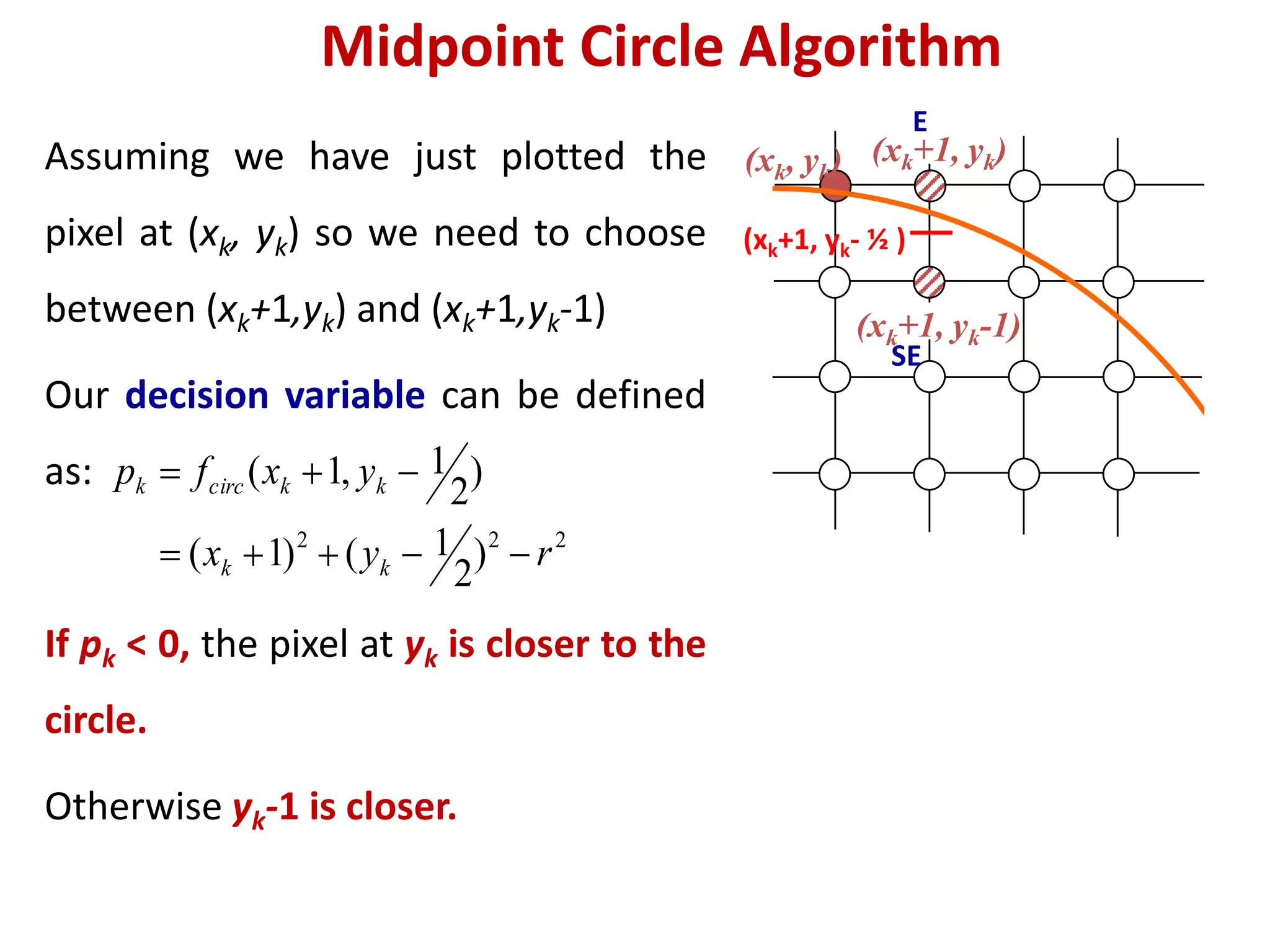 10CSL67 CG LAB PROGRAM 6 | PPT
