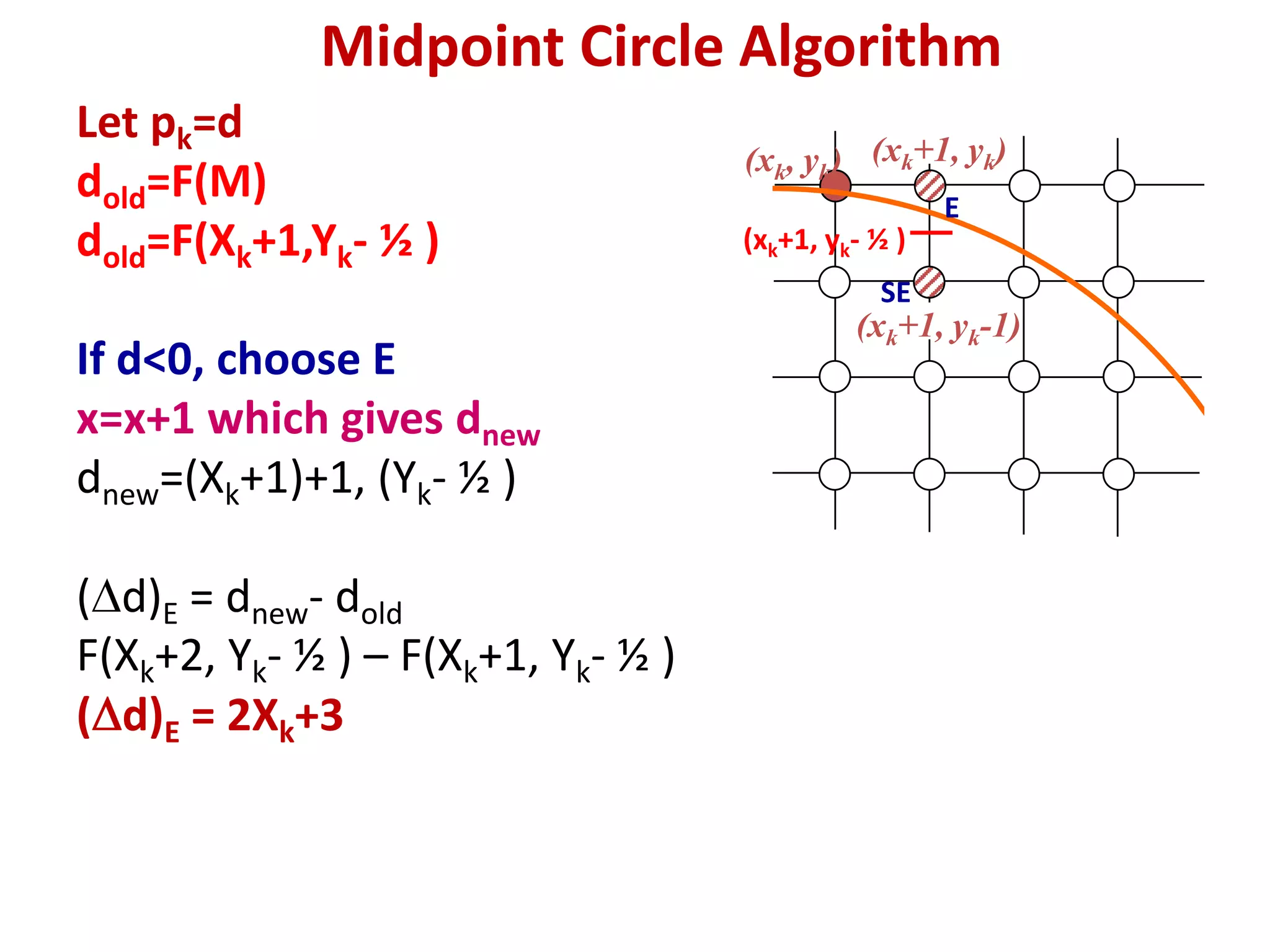 10CSL67 CG LAB PROGRAM 6 | PPT