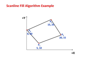 10CSL67 CG LAB PROGRAM 9 | PDF