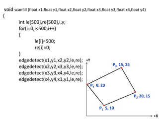 10CSL67 CG LAB PROGRAM 9 | PDF