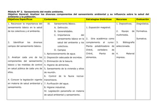 Programa Enfermería 102