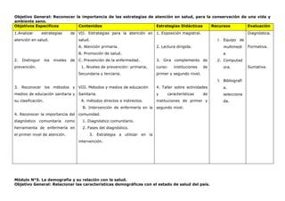 Programa Enfermería 102