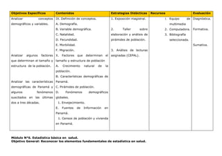 Programa Enfermería 102