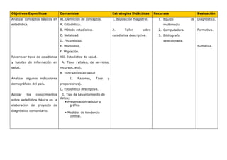 Programa Enfermería 102