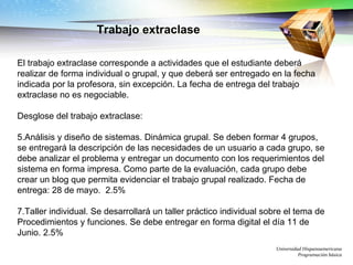 Universidad Hispanoamericana Programación básica El trabajo extraclase corresponde a actividades que el estudiante deberá realizar de forma individual o grupal, y que deberá ser entregado en la fecha indicada por la profesora, sin excepción. La fecha de entrega del trabajo extraclase no es negociable. Desglose del trabajo extraclase: Análisis y diseño de sistemas. Dinámica grupal. Se deben formar 4 grupos, se entregará la descripción de las necesidades de un usuario a cada grupo, se debe analizar el problema y entregar un documento con los requerimientos del sistema en forma impresa. Como parte de la evaluación, cada grupo debe crear un blog que permita evidenciar el trabajo grupal realizado. Fecha de entrega: 28 de mayo.  2.5% Taller individual. Se desarrollará un taller práctico individual sobre el tema de Procedimientos y funciones. Se debe entregar en forma digital el día 11 de Junio. 2.5% Trabajo extraclase 