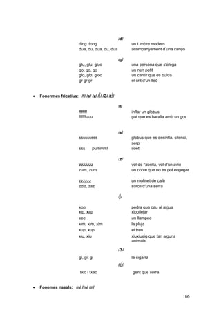 /d/
                           ding dong                      un t.imbre modern
                           dua, du, dua, du, dua          acompanyament d’una cançó

                                                   /g/
                           glu, glu, gluc                 una persona que s'ofega
                           go, go, go                     un nen petit
                           glo, glo, gloc                 un cantir que es buida
                           gr gr gr                       el crit d'un lleó


·   Fonenmes fricatius: /f/ /s/ /z/ /∫/ /з/ /t∫/

                                                   If/
                           fffffff                        inflar un globus
                           ffffffuuu                      gat que es baralla amb un gos


                                                   /s/
                           sssssssss                      globus que es desinfla, silenci,
                                                          serp
                           sss        pummm!              coet

                                                   /z/
                           zzzzzzz                        vol de l'abella, vol d'un avió
                           zum, zum                       un cotxe que no es pot engegar

                           zzzzzz                         un molinet de cafè
                           zziz, zaz                      soroll d'una serra

                                                   / ∫/

                           xop                            pedra que cau al aigua
                           xip, xap                       xipollejar
                           xec                            un llampec
                           xim, xim, xim                  la pluja
                           xup, xup                       el tren
                           xiu, xiu                       xiuxiueig que fan alguns
                                                          animals

                                                   /з/
                           gi, gi, gi                     la cigarra
                                                   /t∫/
                           txic i txac                    gent que xerra


·   Fonemes nasals: /n/ /m/ /‫/ת‬

                                                                                       166
 