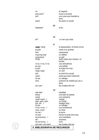 no                          la negació
  pom-pom!                    trucar a la porta
  pof!                        una cosa que s'esclafa a
                              terra
  sooo!                       fer parar un cavall

                        /ε/
  beeeeee!                    el be




                        /e/
  eh!                         un nen que crida

                        /i/
  riiing! -riiing!
  porta                       el despertador, el timbre d'una
  pi-piiel                    xiulet d’un guàrdia
  tilín!                      campaneta
  ring-ring-ring!             un telèfon
  quiquiriquí!                un gall
  dring!                      dues copes que xoquen, un
                              brindis
  ni na, ni na, ni na         una ambulància
  piu piu                     uns pollets
  pi piii!                    el xiulet d’un tren
  nyigo nyigo                 un violí
  iiiiii!                     el renill d'un cavall
  nyiiic!                     porta que obre malament
  tic tac                     un rellotge
  clinc                       quelcom de metall que cau a
                              terra
  zim zam                     les onades del mar

                        /al
  xap-xap!                    xipollejar
  bang!                       una bala de pistola
  nang!                       una campana
  nyam-nyam...!               menjar
  pam, pam, pam               un timbal
  xaf, xaf , .!               trepitjar fang .
  tic-tac                     un rellotge
  ni-na, ni-na. ..!           una ambulancia
  cuac, cuac!                 un ànec
  ris ras !                   la serra
  ric-rac!                    tancar la porta amb clau
  ta-ta-ta-ta-ta. ..!         una metralleta
  ah!                         sorpresa
  ha-ha-ha-ha. ..!            riure
  zim-zam, zim-zam!           les onades del mar
5. BIBLIOGRAFIA DE RECURSOS

                                                          168
 
