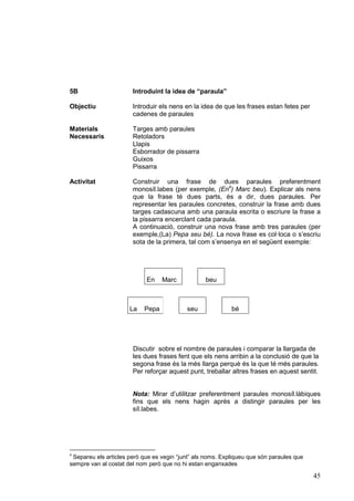 5B                     Introduint la idea de “paraula”

Objectiu               Introduir els nens en la idea de que les frases estan fetes per
                       cadenes de paraules

Materials              Targes amb paraules
Necessaris             Retoladors
                       Llapis
                       Esborrador de pissarra
                       Guixos
                       Pissarra

Activitat              Construir una frase de dues paraules preferentment
                       monosíl.labes (per exemple, (En4) Marc beu). Explicar als nens
                       que la frase té dues parts, és a dir, dues paraules. Per
                       representar les paraules concretes, construir la frase amb dues
                       targes cadascuna amb una paraula escrita o escriure la frase a
                       la pissarra encerclant cada paraula.
                       A continuació, construir una nova frase amb tres paraules (per
                       exemple,(La) Pepa seu bé). La nova frase es col·loca o s’escriu
                       sota de la primera, tal com s’ensenya en el següent exemple:




                            En    Marc            beu



                      La   Pepa            seu              bé




                       Discutir sobre el nombre de paraules i comparar la llargada de
                       les dues frases fent que els nens arribin a la conclusió de que la
                       segona frase és la més llarga perquè és la que té més paraules.
                       Per reforçar aquest punt, treballar altres frases en aquest sentit.


                       Nota: Mirar d’utilitzar preferentment paraules monosíl.làbiques
                       fins que els nens hagin après a distingir paraules per les
                       síl.labes.




4
 Separeu els articles però que es vegin “junt” als noms. Expliqueu que són paraules que
sempre van al costat del nom però que no hi estan enganxades

                                                                                          45
 