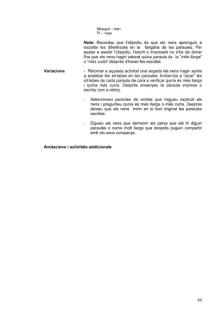 Mosquit – tren
                           Pi – rosa

                    Nota: Recordeu que l’objectiu és que els nens aprenguin a
                    escoltar les diferències en la llargària de les paraules. Per
                    ajudar a assolir l’objectiu, l’escrit o impressió no s’ha de donar
                    fins que els nens hagin valorat quina paraula és la ”més llarga”
                    o “més curta" després d’haver-les escoltat.

Variacions          - Retornar a aquesta activitat una vegada els nens hagin après
                    a analitzar les síl·labes en les paraules. Invitar-los a “picar” les
                    síl·labes de cada paraula de cara a verificar quina és més llarga
                    i quina més curta. Després ensenyeu la paraula impresa o
                    escrita com a reforç.

                    -   Seleccioneu paraules de contes que hagueu explicat als
                        nens i pregunteu quina és més llarga o més curta. Després
                        deixeu que els nens mirin en el text original les paraules
                        escrites.

                    -   Digueu als nens que demanin als pares que els hi diguin
                        paraules o noms molt llargs que després puguin compartir
                        amb els seus companys.


Anotacions i activitats addicionals




                                                                                     49
 