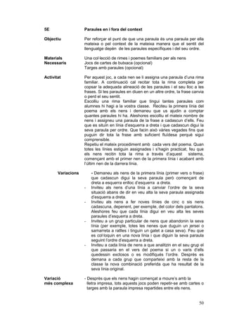 5E                  Paraules en i fora del context

Objectiu            Per reforçar el punt de que una paraula és una paraula per ella
                    mateixa o pel context de la mateixa manera que el sentit del
                    llenguatge depèn de les paraules específiques i del seu ordre.

Materials           Una col·lecció de rimes i poemes familiars per als nens
Necessaris          Jocs de cartes de butxaca (opcional)
                    Targes amb paraules (opcional)

Activitat           Per aquest joc, a cada nen se li assigna una paraula d’una rima
                    familiar. A continuació cal recitar tota la rima completa per
                    copsar la adequada alineació de les paraules i el seu lloc a les
                    frases. Si les paraules en diuen en un altre ordre, la frase canvia
                    o perd el seu sentit.
                    Escolliu una rima familiar que tingui tantes paraules com
                    alumnes hi hagi a la vostra classe. Reciteu la primera línia del
                    poema amb els nens i demaneu que us ajudin a comptar
                    quantes paraules hi ha. Aleshores escolliu el mateix nombre de
                    nens i assigneu una paraula de la frase a cadascun d’ells. Feu
                    que es situïn en línia d’esquerra a dreta i que cadascun digui la
                    seva paraula per ordre. Que facin això vàries vegades fins que
                    puguin dir tota la frase amb suficient fluïdesa perquè sigui
                    comprensible.
                    Repetiu el mateix procediment amb cada vers del poema. Quan
                    totes les línies estiguin assignades i s’hagin practicat, feu que
                    els nens recitin tota la rima a través d’aquest sistema,
                    començant amb el primer nen de la primera línia i acabant amb
                    l’últim nen de la darrera línia.

       Variacions       - Demaneu als nens de la primera línia (primer vers o frase)
                        que cadascun digui la seva paraula però començant de
                        dreta a esquerra enlloc d’esquerra a dreta.
                    -   Inviteu als nens d’una línia a canviar l’ordre de la seva
                        situació abans de dir en veu alta la seva paraula assignada
                        d’esquerra a dreta.
                    -   Inviteu als nens a fer noves línies de cinc o sis nens
                        cadascuna, depenent, per exemple, del color dels pantalons.
                        Aleshores feu que cada línia digui en veu alta les seves
                        paraules d’esquerra a dreta.
                    -   Inviteu a un grup particular de nens que abandonin la seva
                        línia (per exemple, totes les nenes que duguin un jersei o
                        samarreta a ratlles i tinguin un gatet a casa seva). Feu que
                        es col·loquin en una nova línia i que diguin la seva paraula
                        seguint l’ordre d’esquerra a dreta.
                    -   Inviteu a cada línia de nens a que analitzin en el seu grup el
                        que passaria en el vers del poema si un o varis d’ells
                        quedessin exclosos o es modifiqués l’ordre. Després es
                        demana a cada grup que comparteixi amb la resta de la
                        classe la nova combinació preferida que ha resultat de la
                        seva línia original.

Variació            - Desprès que els nens hagin començat a moure’s amb la
més complexa          lletra impresa, tots aquests jocs poden repetir-se amb cartes o
                      targes amb la paraula impresa repartides entre els nens.


                                                                                    50
 