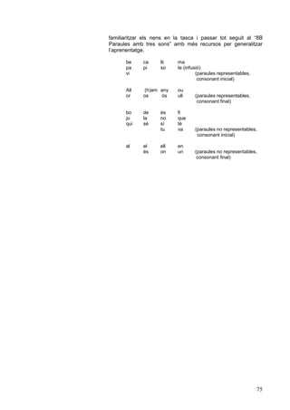 familiaritzar els nens en la tasca i passar tot seguit al “8B
Paraules amb tres sons” amb més recursos per generalitzar
l’aprenentatge.

      be     ca     lli    ma
      pa     pi     so     te (infusió)
      vi                            (paraules representables,
                                     consonant inicial)

      All    (h)am any     ou
      or     os     ós     ull     (paraules representables,
                                    consonant final)

      bo     de     és     fi
      jo     la     no     que
      qui    sé     sí     té
                    tu     va      (paraules no representables,
                                    consonant inicial)

      al     el     ell    en
             és     on     un      (paraules no representables,
                                    consonant final)




                                                                75
 