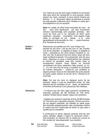rimi, traient és que els nens hagin modificar la col·locació
                    dels seus blocs per representar la nova paraula, poden
                    aixecar les mans, compartir la seva solució fonema per
                    fonema : “l... e”. Novament vigileu de demanar la solució
                    de cada paraula a diferents nens i faciliteu el vostre ajut i
                    encoratjament a qui ho necessiti.

                    Nota: En català, és difícil trobar exemples de mots de
                    dos      sons amb significació; per això recomanem
                    introduir l’aprenentatge amb aquestes activitats, fent
                    veure als nens que hi ha “paraules de debò” (amb
                    significat) i “paraules  inventades”. Una vegada s’hagi
                    entès el concepte es pot           passar   a la   seva
                    generalització amb paraules de tres i quatre fonemes:
                    8 B Paraules de tres sons.

Anàlisi i           Seleccioneu una parella que rimi i que inclogui una
Síntesi             paraula de dos sons i una de tres com la i gla .Escolliu
                    una de les paraules –a vegades la llarga i a vegades la
                    curta- i presenteu-la als nens perquè l’analitzin (p. ex.
                    Gla. Gla. Gla. El gla és el fruit d’un arbre). Quan els nens
                    hagin analitzat la paraula i l’ha representat amb els seus
                    blocs, pregunteu en grup o individualment per repassar
                    la solució tot senyalant cada bloc mentre diuen el
                    corresponent fonema. Quan tothom ha col·locat
                    correctament els blocs, presenteu l’altre paraula (p. ex.
                    “l... a”). Els nens han de tornar a modificar la col·locació
                    de manera adequada i utilitzar-ho per sintetitzar la
                    segona paraula. Quan ja han descobert de quina paraula
                    es tracta, poden aixecar la mà per dir-la i introduir-la en
                    una frase.

                    Nota: Cal que els nens no sàpiguen quina de les
                    paraules –llarga o curta es presentarà primer. Un dels
                    objectius del joc consisteix en ser capaç de determinar
                    el nombre de fonemes d’una paraula per ells mateixos.

Variacions          - A mesura que els nens vagin guanyant competència,
                    intercaleu paraules del 8B Paraules de Tres Sons:
                    anàlisis i Síntesi (tercer estadi) i seguiu les variacions.

                    - Adapteu les variacions descrites al final del 8B Paraules
                    de Tres Sons per a aquestes paraules. Animeu els nens,
                    els qui estiguin preparats, per treballar en petits grups
                    fent activitats progressivament més complicades mentre
                    el mestre pot tenir l’oportunitat de donar un ajut extra a
                    aquells que ho necessitin.

                    A continuació es donen algunes paraules amb les que
                    podeu treballar, afegint o traient la consonant inicial i,
                    més endavant, en l’exercici 8D, la medial (en cursiva es
                    fan constar les “pseudoparaules” que resulten)

       BR    braç-ra(ç)-baç        brau-rau-bau           breu-reu-beu
             brou-rou-bou          brodar-bodar-rodar     broda-roda-boda



                                                                              81
 