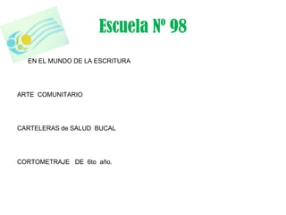 Escuela Nº 98
•   EN EL MUNDO DE LA ESCRITURA




ARTE COMUNITARIO




CARTELERAS de SALUD BUCAL




CORTOMETRAJE DE 6to año.
 