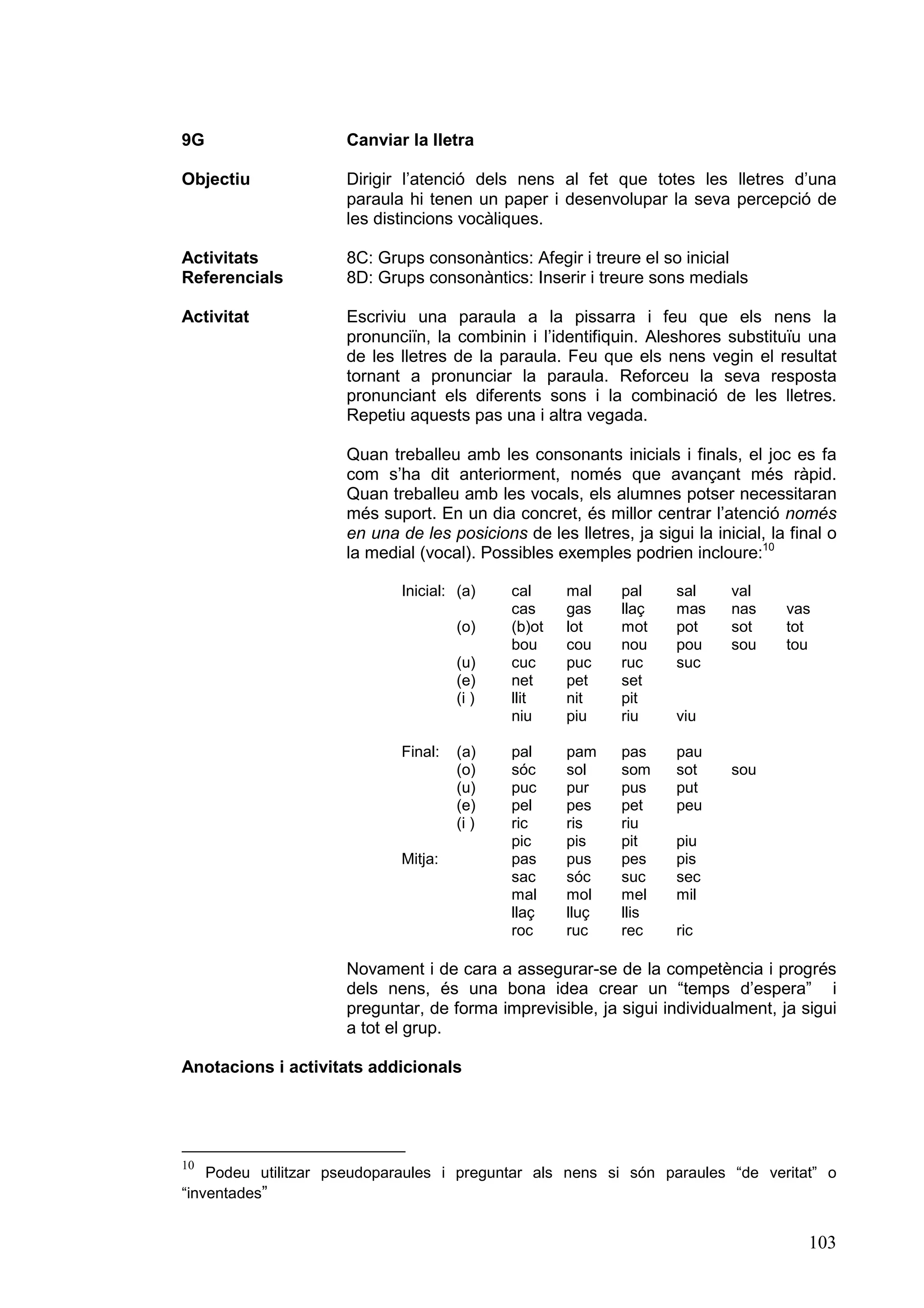 9G                   Canviar la lletra

Objectiu             Dirigir l’atenció dels nens al fet que totes les lletres d’una
                     paraula hi tenen un paper i desenvolupar la seva percepció de
                     les distincions vocàliques.

Activitats           8C: Grups consonàntics: Afegir i treure el so inicial
Referencials         8D: Grups consonàntics: Inserir i treure sons medials

Activitat            Escriviu una paraula a la pissarra i feu que els nens la
                     pronunciïn, la combinin i l’identifiquin. Aleshores substituïu una
                     de les lletres de la paraula. Feu que els nens vegin el resultat
                     tornant a pronunciar la paraula. Reforceu la seva resposta
                     pronunciant els diferents sons i la combinació de les lletres.
                     Repetiu aquests pas una i altra vegada.

                     Quan treballeu amb les consonants inicials i finals, el joc es fa
                     com s’ha dit anteriorment, només que avançant més ràpid.
                     Quan treballeu amb les vocals, els alumnes potser necessitaran
                     més suport. En un dia concret, és millor centrar l’atenció només
                     en una de les posicions de les lletres, ja sigui la inicial, la final o
                     la medial (vocal). Possibles exemples podrien incloure:10

                            Inicial: (a)    cal     mal     pal     sal     val
                                            cas     gas     llaç    mas     nas     vas
                                     (o)    (b)ot   lot     mot     pot     sot     tot
                                            bou     cou     nou     pou     sou     tou
                                     (u)    cuc     puc     ruc     suc
                                     (e)    net     pet     set
                                     (i )   llit    nit     pit
                                            niu     piu     riu     viu

                            Final:   (a)    pal     pam     pas     pau
                                     (o)    sóc     sol     som     sot     sou
                                     (u)    puc     pur     pus     put
                                     (e)    pel     pes     pet     peu
                                     (i )   ric     ris     riu
                                            pic     pis     pit     piu
                            Mitja:          pas     pus     pes     pis
                                            sac     sóc     suc     sec
                                            mal     mol     mel     mil
                                            llaç    lluç    llis
                                            roc     ruc     rec     ric

                     Novament i de cara a assegurar-se de la competència i progrés
                     dels nens, és una bona idea crear un “temps d’espera” i
                     preguntar, de forma imprevisible, ja sigui individualment, ja sigui
                     a tot el grup.

Anotacions i activitats addicionals




10
    Podeu utilitzar pseudoparaules i preguntar als nens si són paraules “de veritat” o
“inventades”


                                                                                       103
 