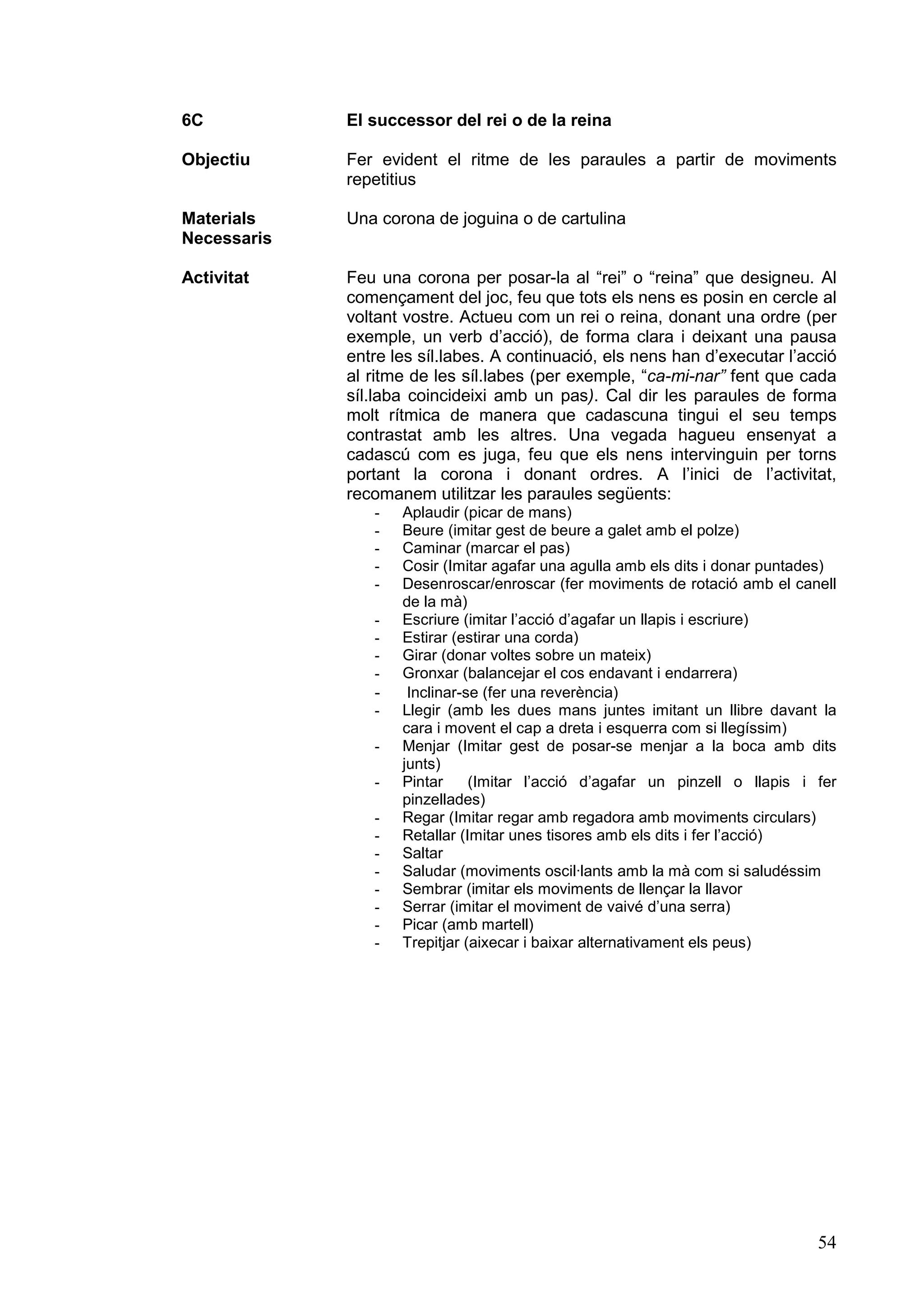 6C           El successor del rei o de la reina

Objectiu     Fer evident el ritme de les paraules a partir de moviments
             repetitius

Materials    Una corona de joguina o de cartulina
Necessaris

Activitat    Feu una corona per posar-la al “rei” o “reina” que designeu. Al
             començament del joc, feu que tots els nens es posin en cercle al
             voltant vostre. Actueu com un rei o reina, donant una ordre (per
             exemple, un verb d’acció), de forma clara i deixant una pausa
             entre les síl.labes. A continuació, els nens han d’executar l’acció
             al ritme de les síl.labes (per exemple, “ca-mi-nar” fent que cada
             síl.laba coincideixi amb un pas). Cal dir les paraules de forma
             molt rítmica de manera que cadascuna tingui el seu temps
             contrastat amb les altres. Una vegada hagueu ensenyat a
             cadascú com es juga, feu que els nens intervinguin per torns
             portant la corona i donant ordres. A l’inici de l’activitat,
             recomanem utilitzar les paraules següents:
                -   Aplaudir (picar de mans)
                -   Beure (imitar gest de beure a galet amb el polze)
                -   Caminar (marcar el pas)
                -   Cosir (Imitar agafar una agulla amb els dits i donar puntades)
                -   Desenroscar/enroscar (fer moviments de rotació amb el canell
                    de la mà)
                -   Escriure (imitar l’acció d’agafar un llapis i escriure)
                -   Estirar (estirar una corda)
                -   Girar (donar voltes sobre un mateix)
                -   Gronxar (balancejar el cos endavant i endarrera)
                -    Inclinar-se (fer una reverència)
                -   Llegir (amb les dues mans juntes imitant un llibre davant la
                    cara i movent el cap a dreta i esquerra com si llegíssim)
                -   Menjar (Imitar gest de posar-se menjar a la boca amb dits
                    junts)
                -   Pintar     (Imitar l’acció d’agafar un pinzell o llapis i fer
                    pinzellades)
                -   Regar (Imitar regar amb regadora amb moviments circulars)
                -   Retallar (Imitar unes tisores amb els dits i fer l’acció)
                -   Saltar
                -   Saludar (moviments oscil·lants amb la mà com si saludéssim
                -   Sembrar (imitar els moviments de llençar la llavor
                -   Serrar (imitar el moviment de vaivé d’una serra)
                -   Picar (amb martell)
                -   Trepitjar (aixecar i baixar alternativament els peus)




                                                                               54
 